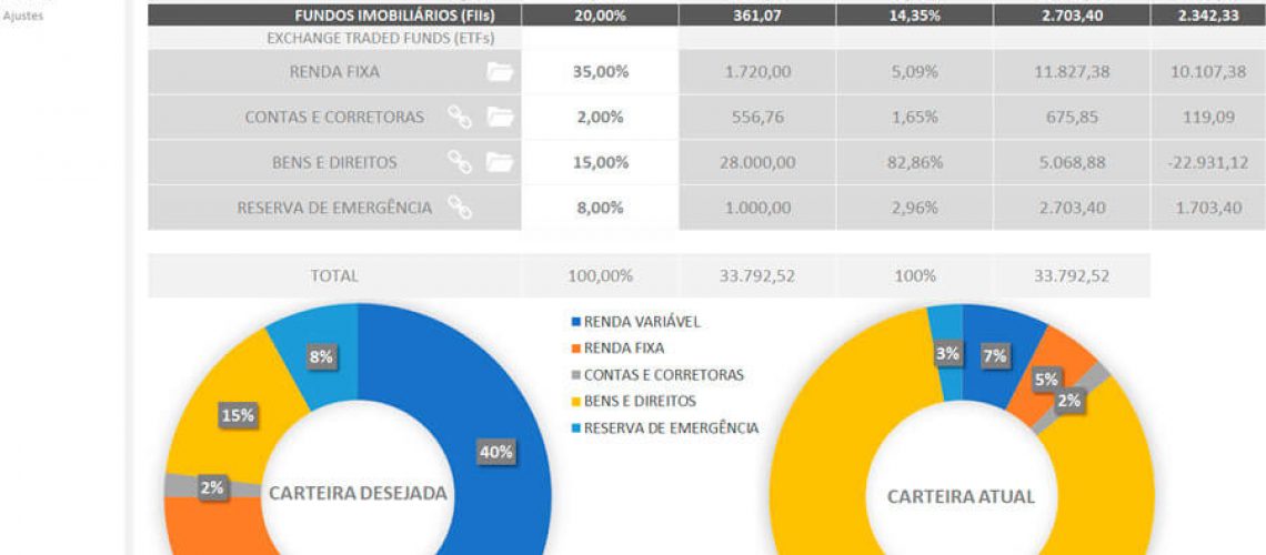 Carteira Carteira
